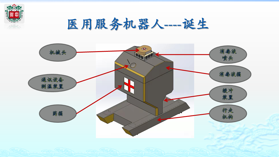 东北师范大学附属实验中学-学霸队-医用服务机器人