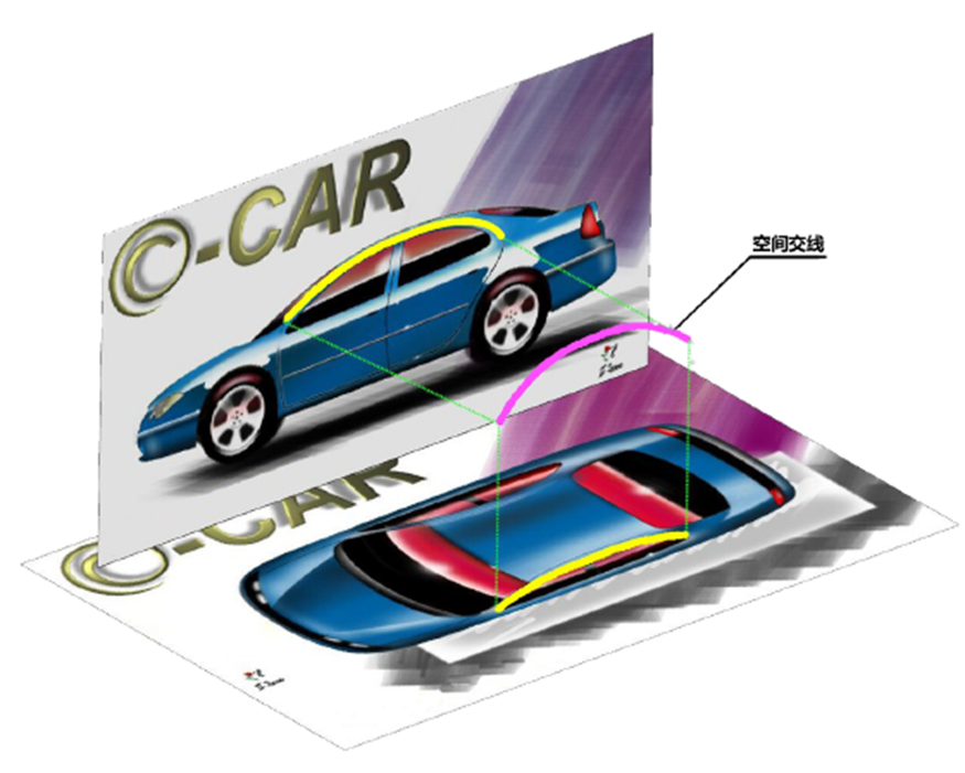 汽车外形空间线（教学课程、3D数模、精讲PPT)